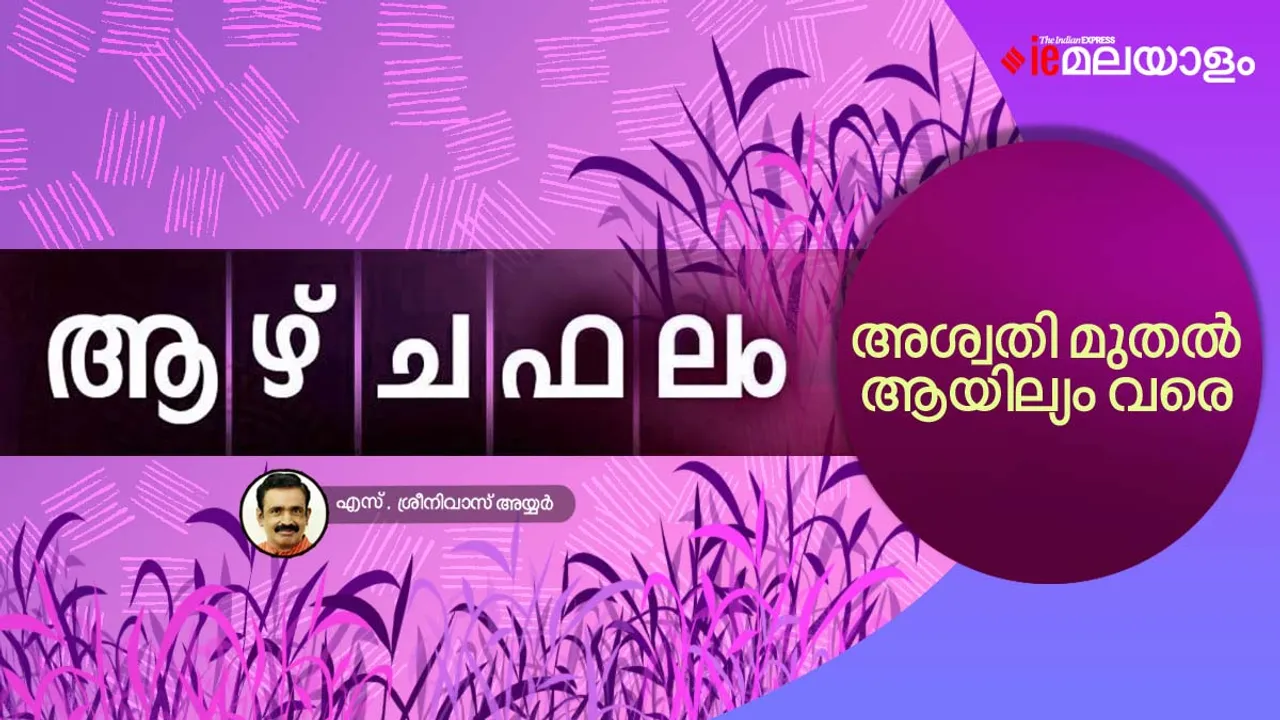 Horoscope | Astrology | iemalayalam