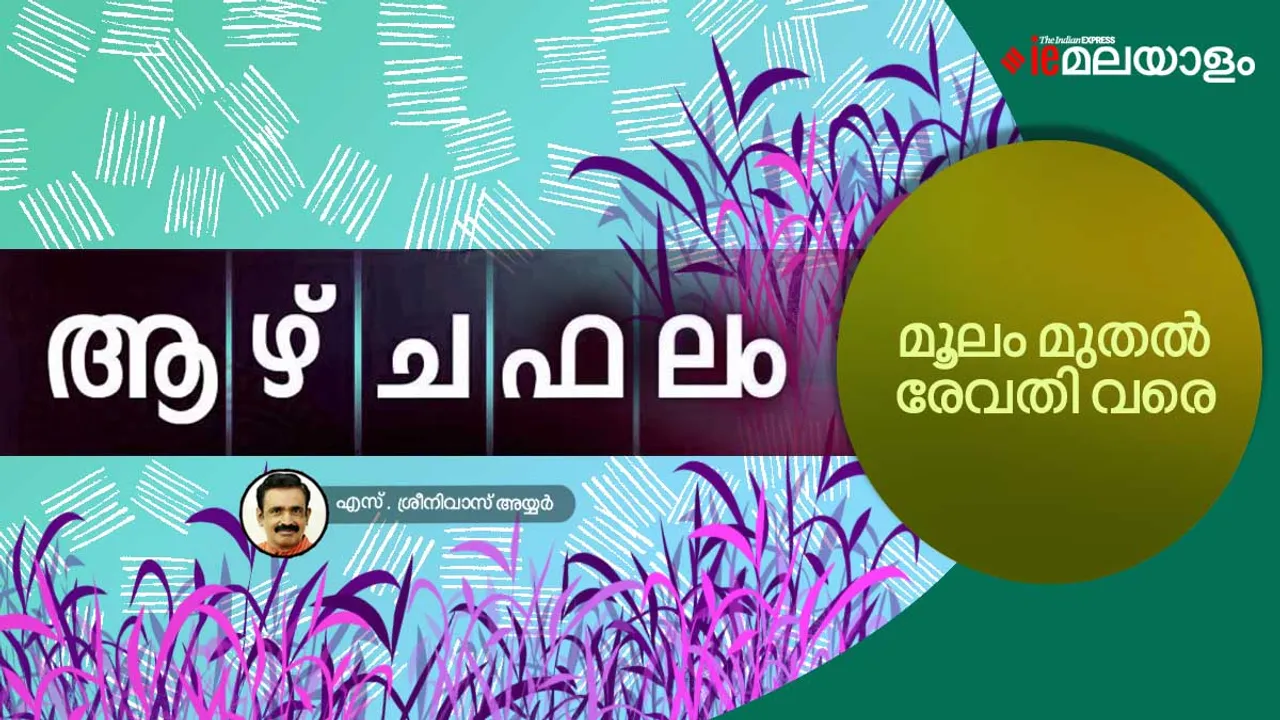 Horoscope | Astrology | iemalayalam