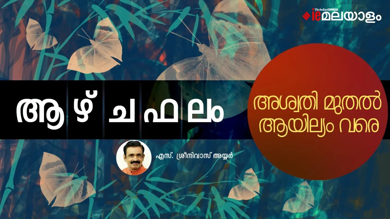 Horoscope | Astrology | iemalayalam