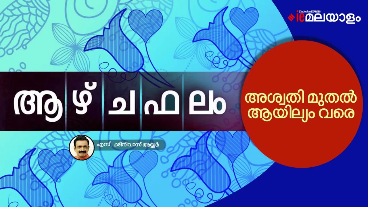Horoscope | Astrology