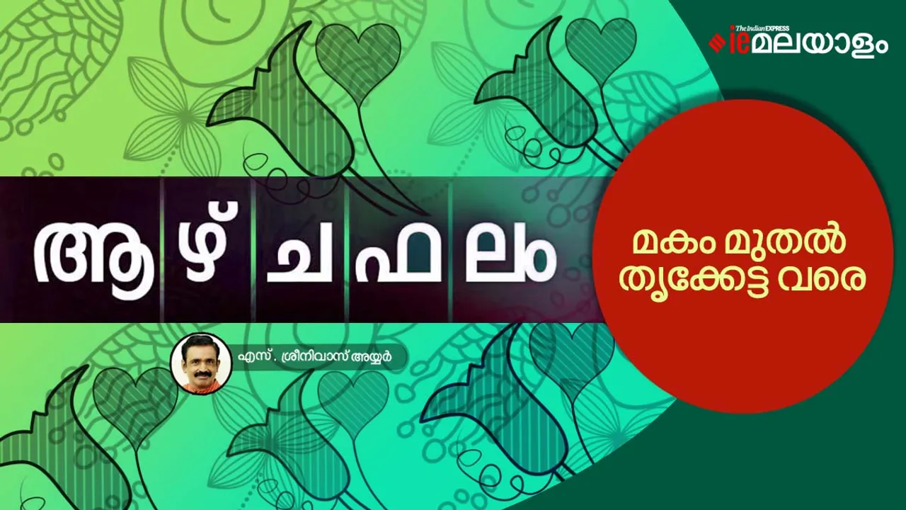 Horoscope | Astrology
