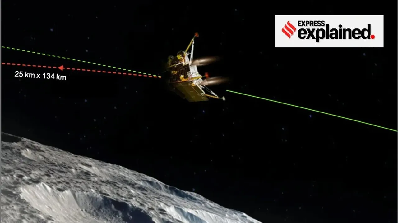 chandrayaan-3|moon|mission|explained