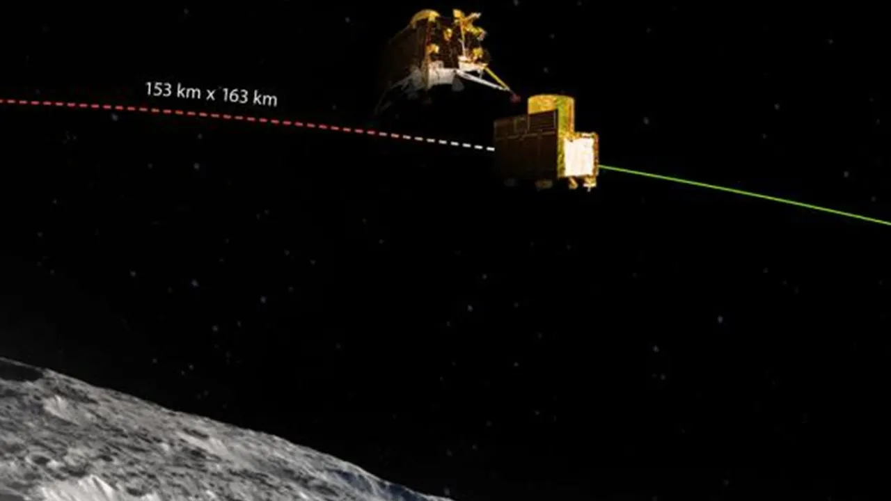 chandrayan-3|moon mission|isro|ie malayalam
