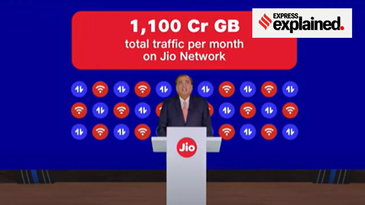 mukesh ambano|jio|reliance fiber