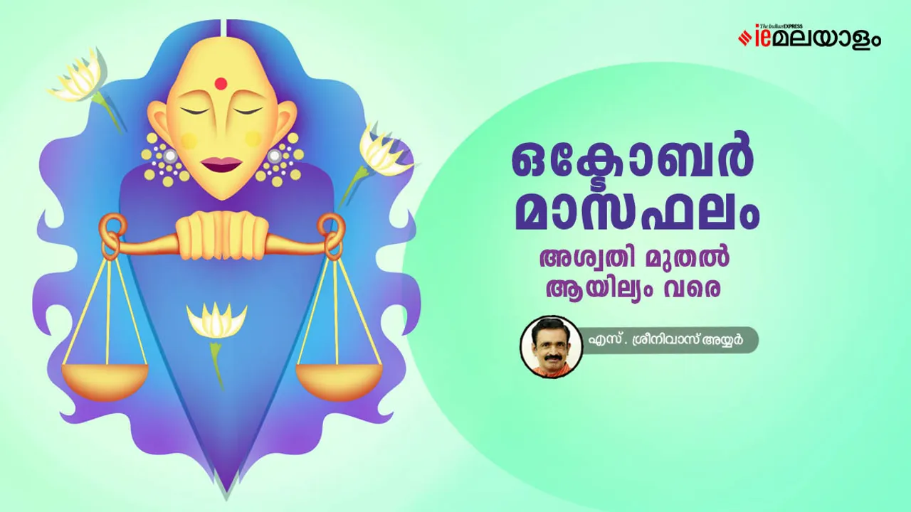 Horoscope | October Horoscope | Astrology