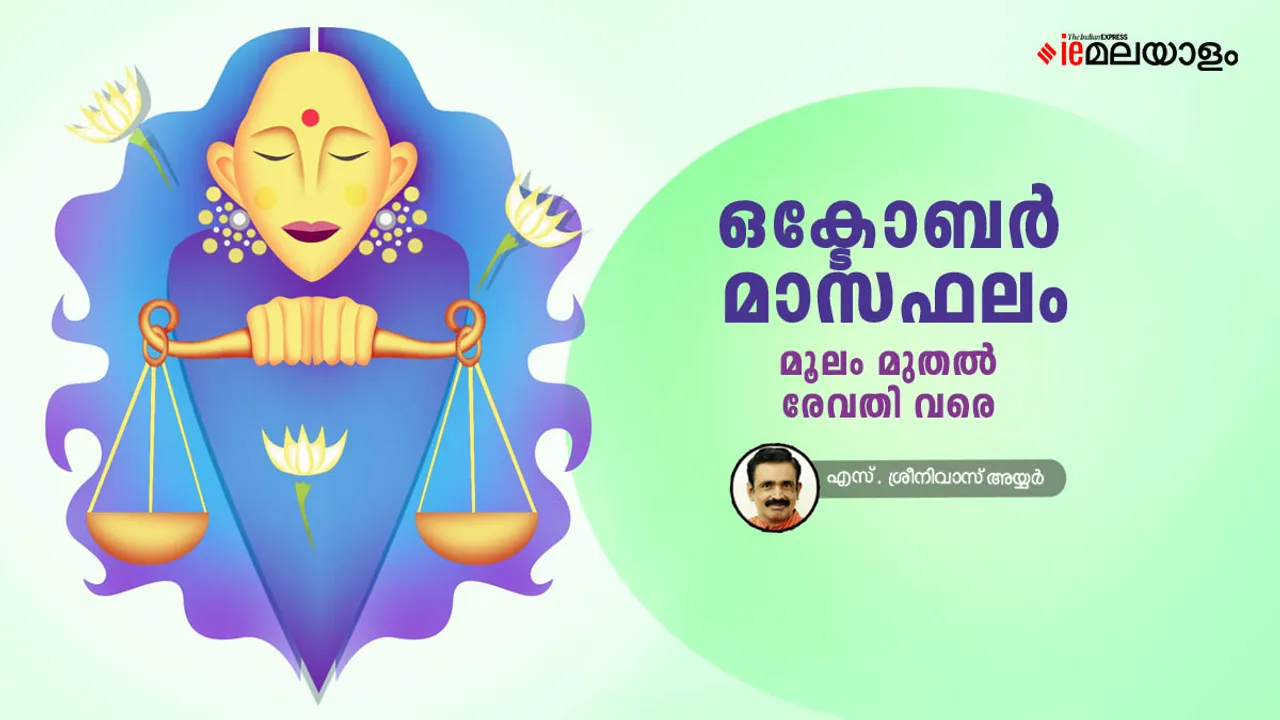 Horoscope | October Horoscope | Astrology