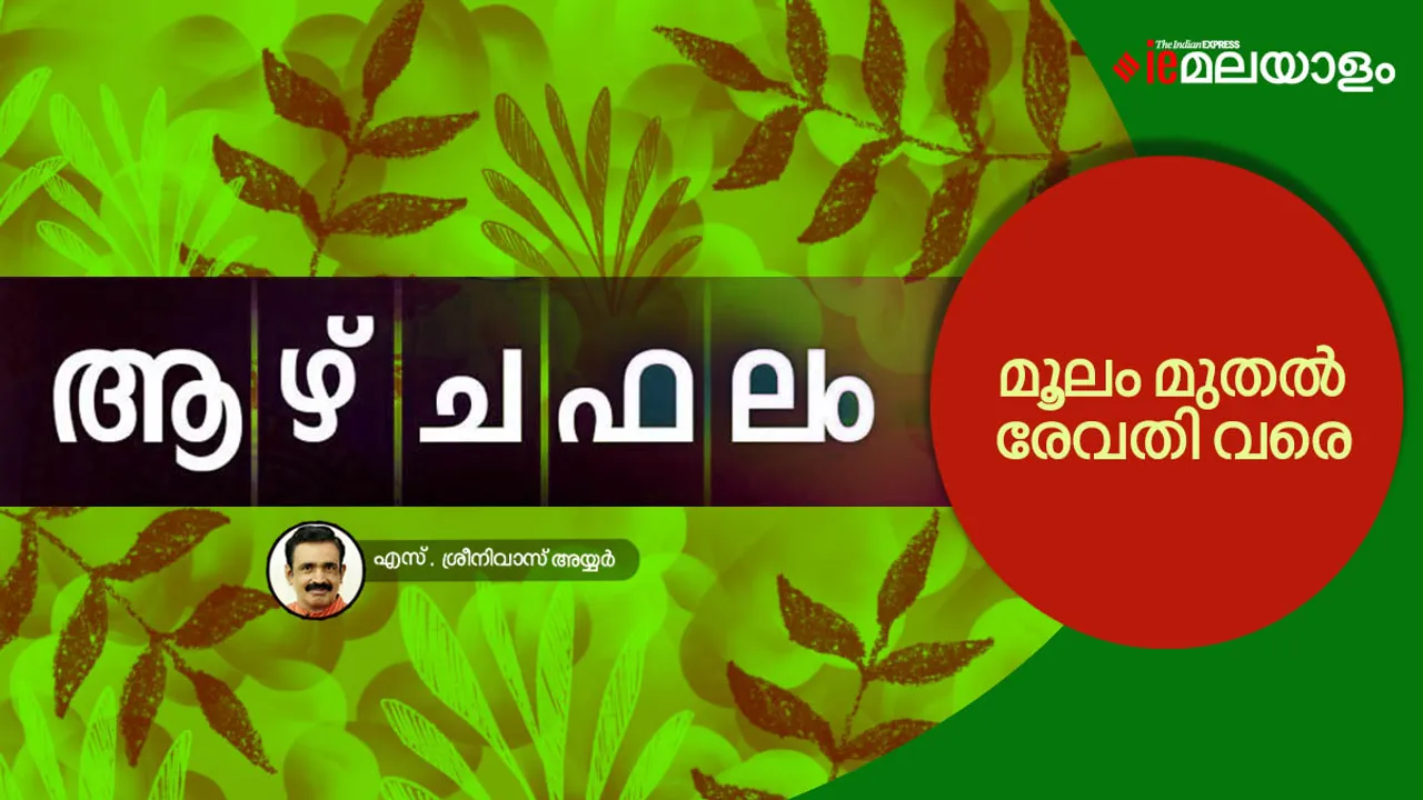 Astrology | Horoscope| Weekly Horoscope
