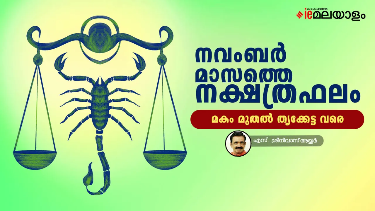 astrological prediction | November 2023 Horoscope | astrological prediction November month