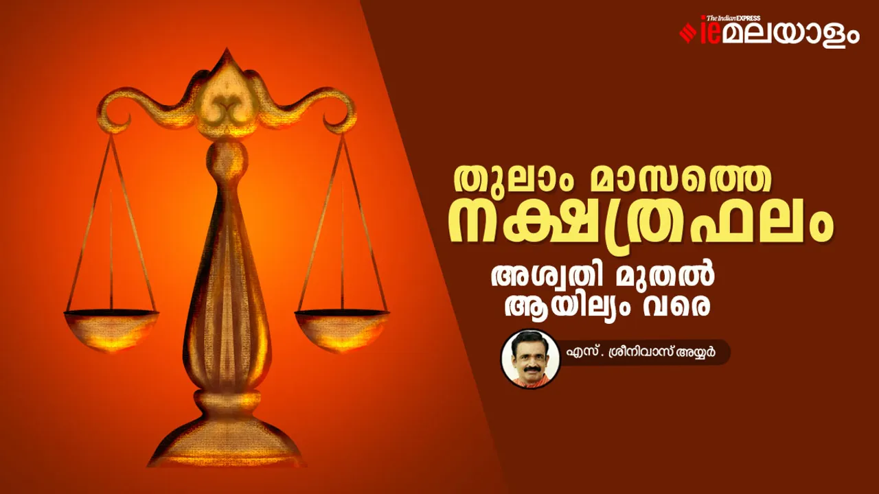 Thulam Monthly Horoscope | Horoscope | Astrology