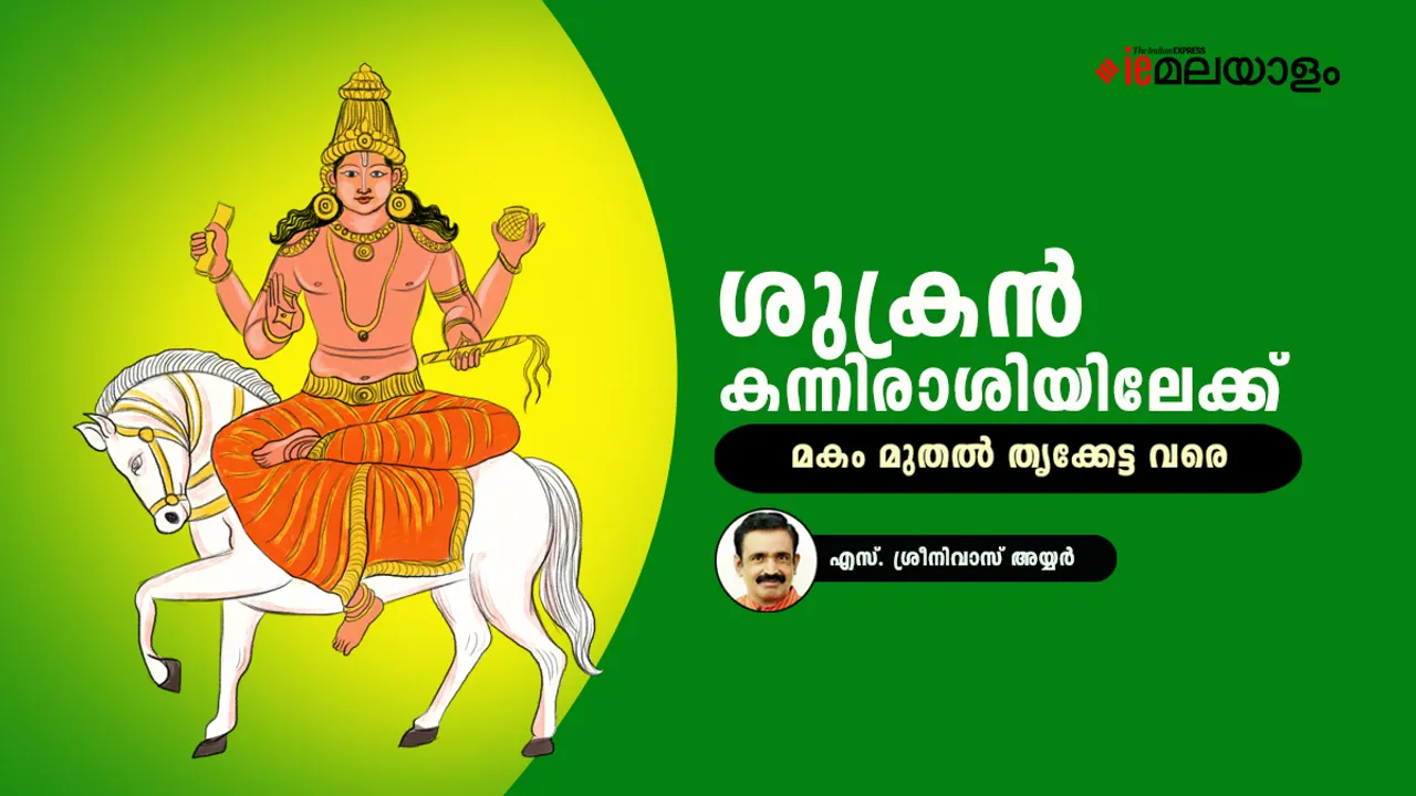 Horoscope | Astrology 