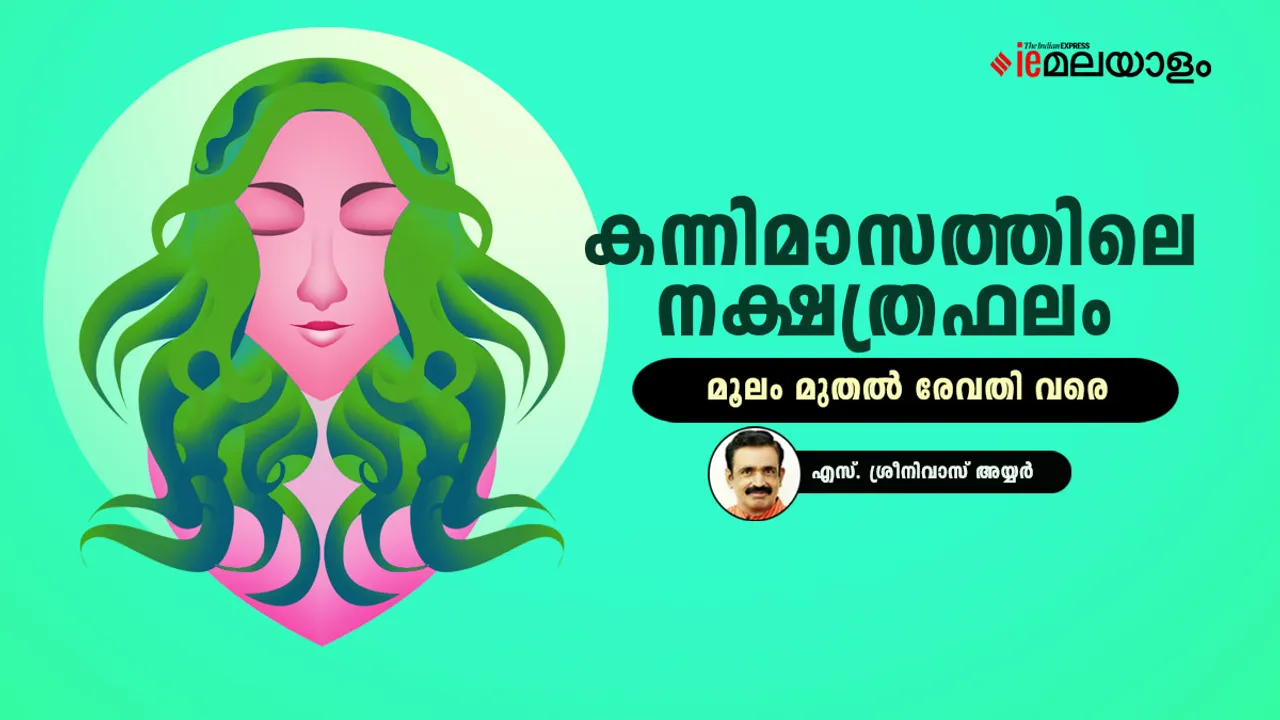 Horoscope | Astrology 