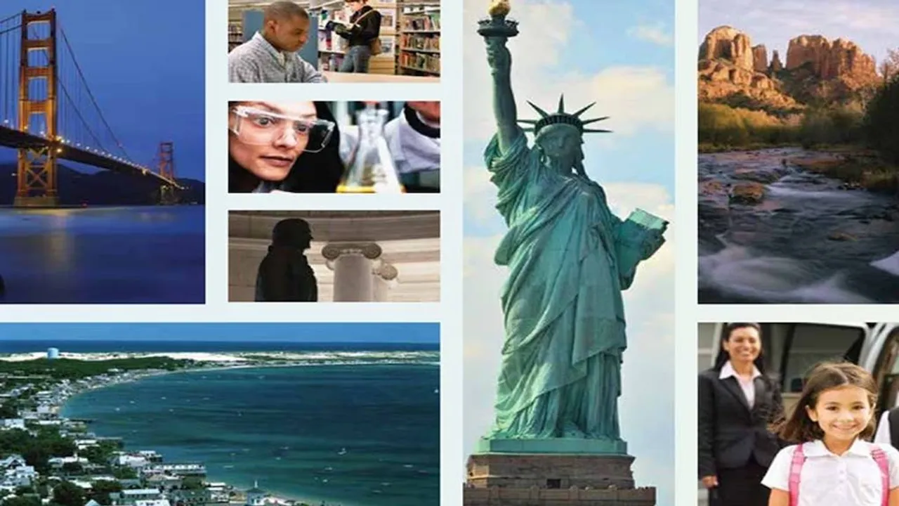 USA residency