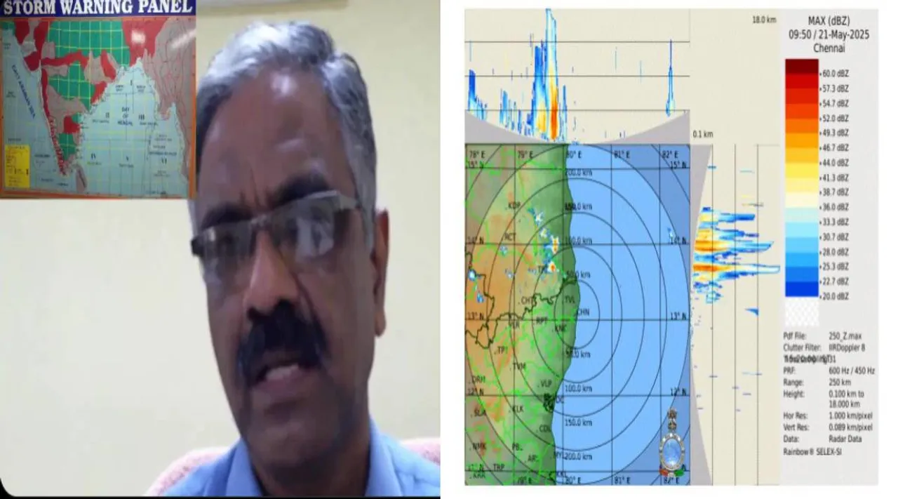 வானிலை மையம் 