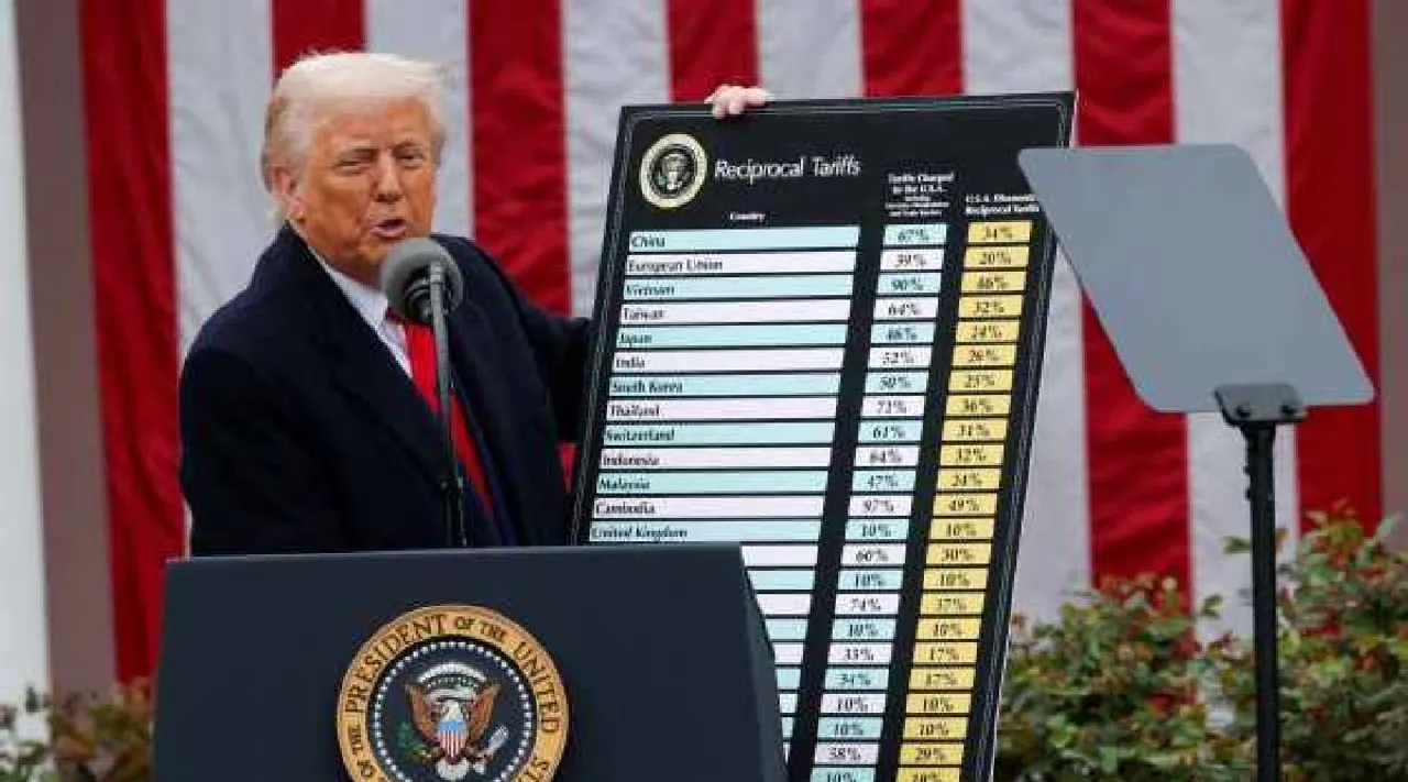 Trump restrictions