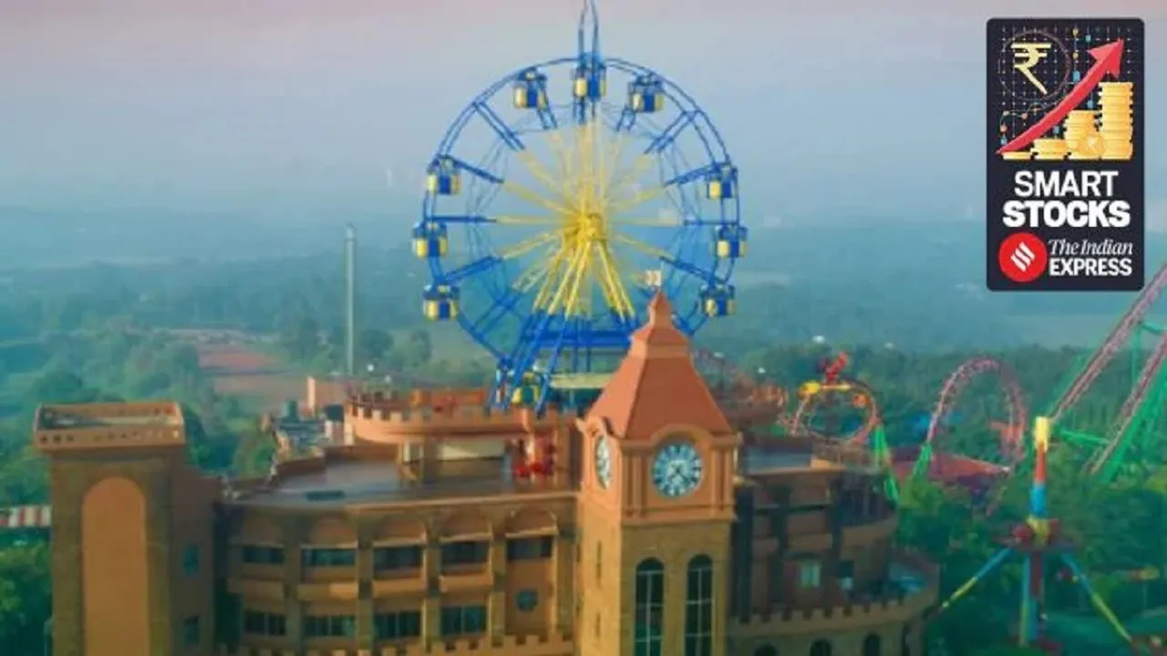 Wonderla Holidays