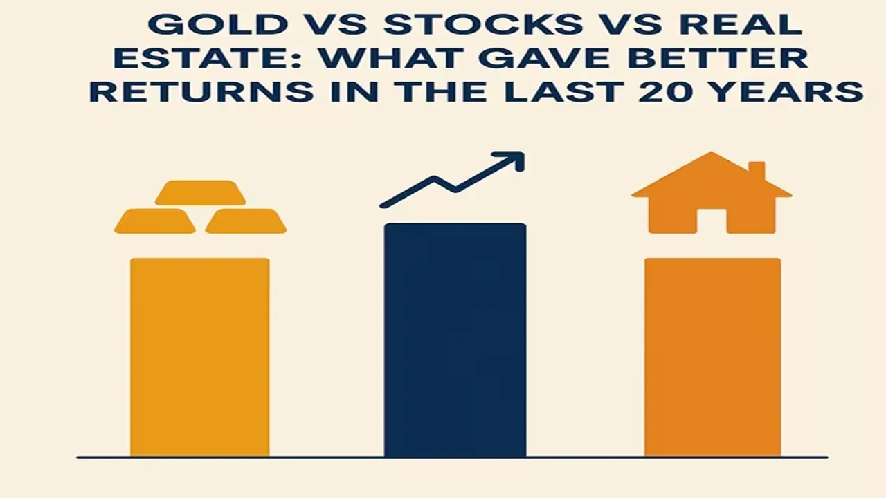 Gold vs Equity vs Property Best investment returns