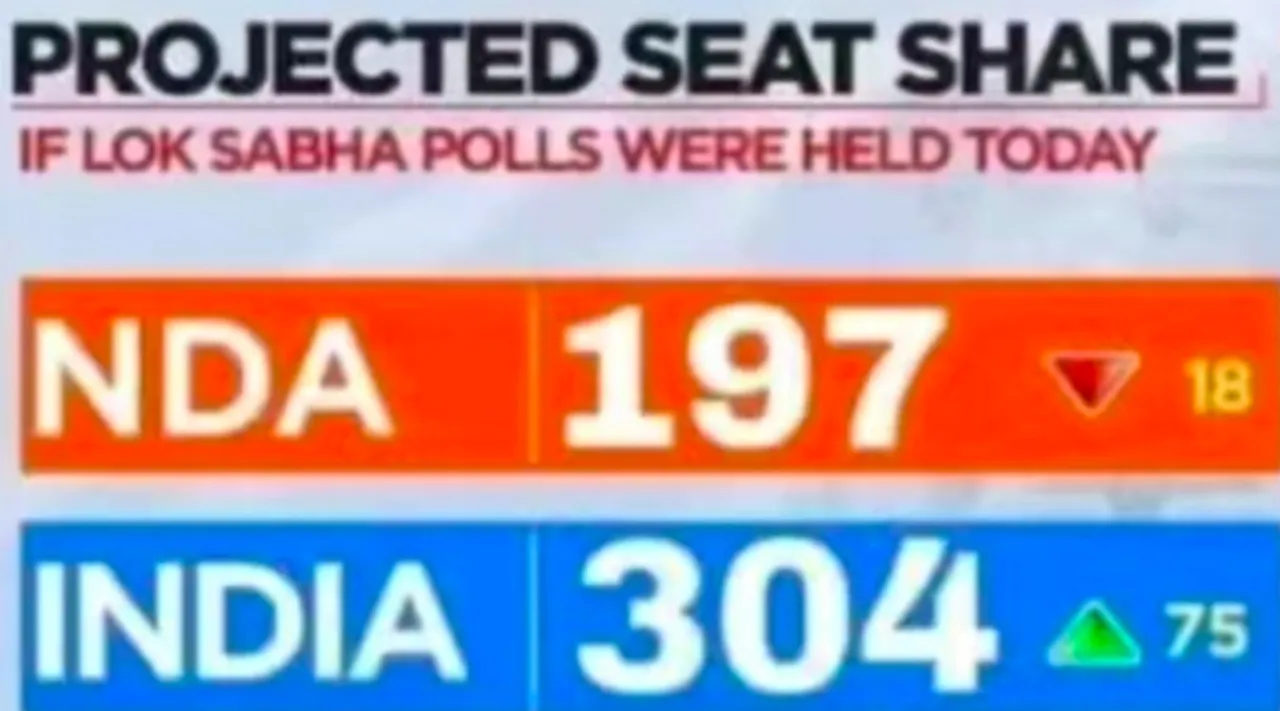 Fact checking News Checker on fake India Today survey NDA BJP INDIA Alliance Congress Tamil News 