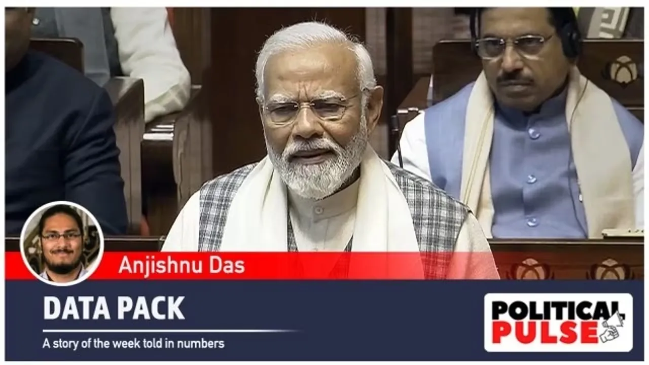 370 seats The numbers behind Modis target BJPs maths Oppositions challenge
