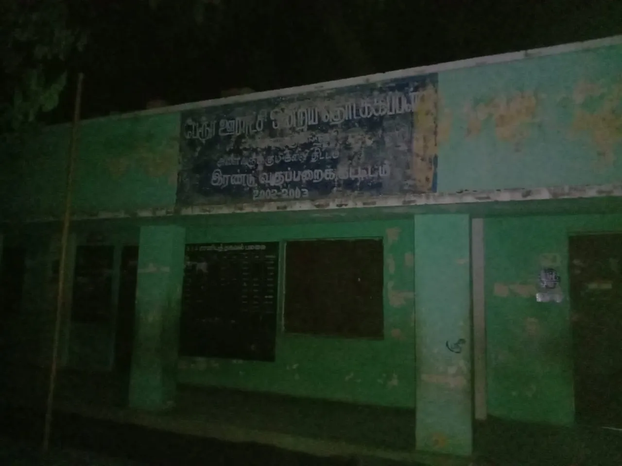 Coimbatore 