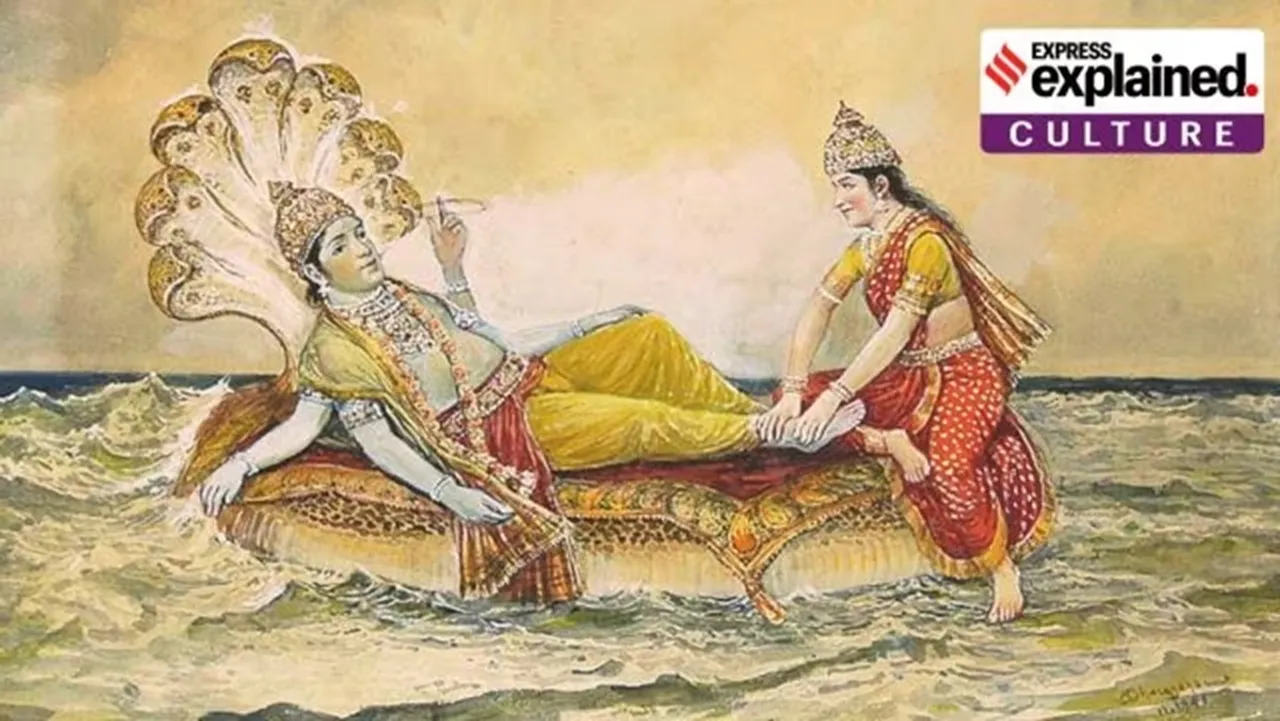 The iconography of Goddess Lakshmi