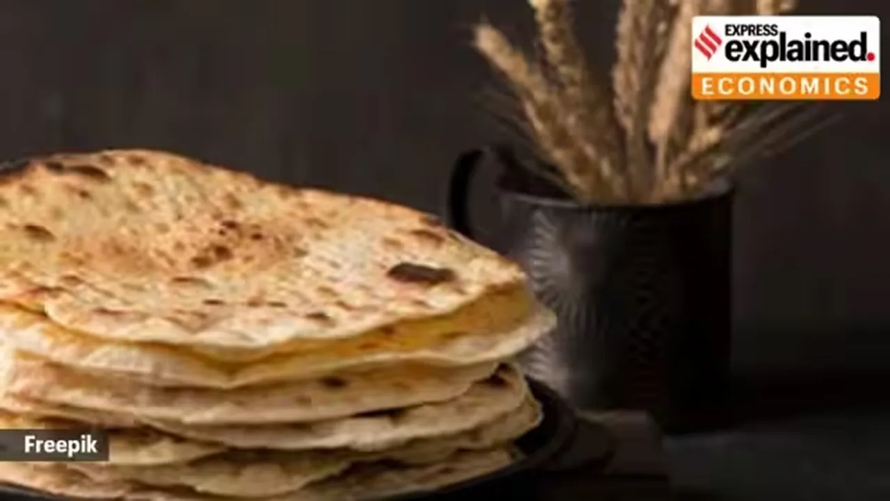 Dal-roti inflation