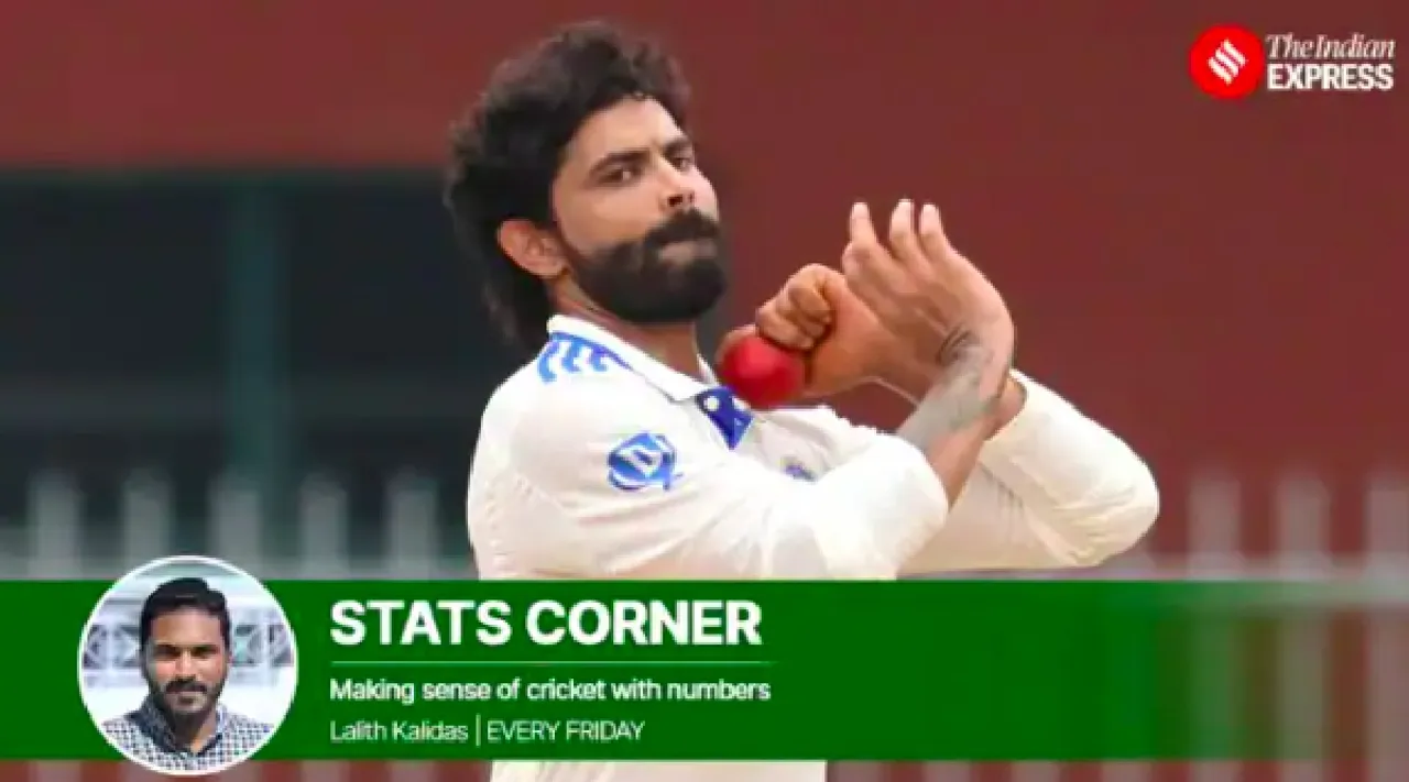 Ravindra Jadeja 2nd fastest 300 wickets 3000 runs all rounder Tamil News 