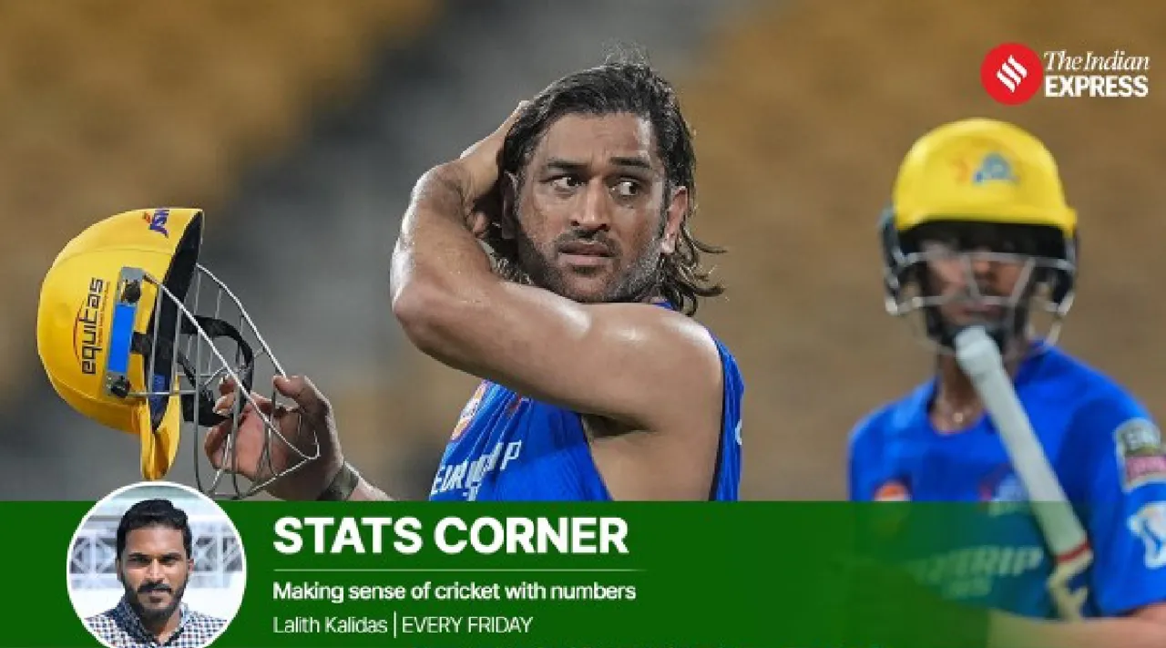IPL old jungle rule Six hitting teams make it to the finals Tamil News 