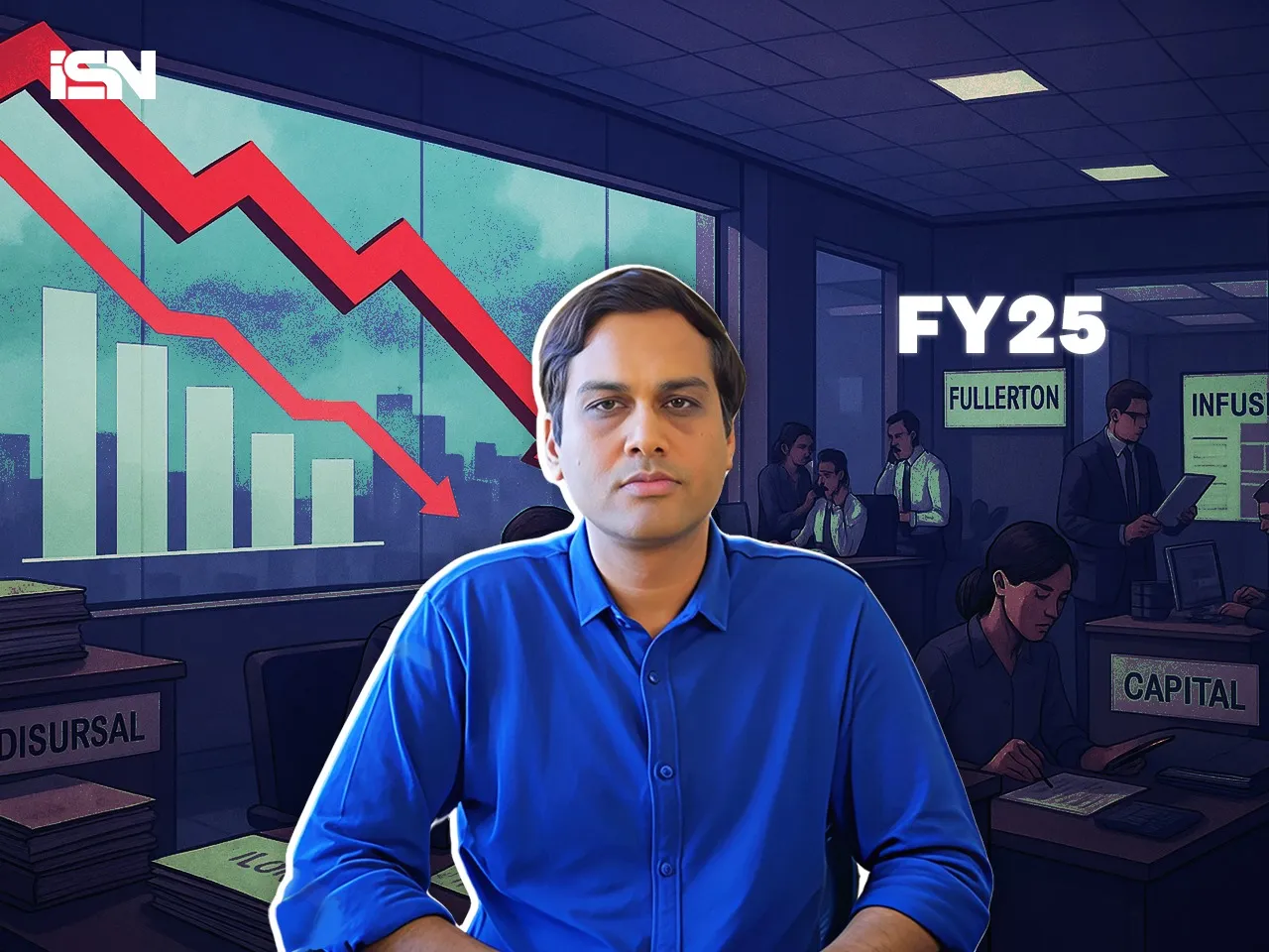 Lendingkart Finance posts Rs 288 crore loss in FY25