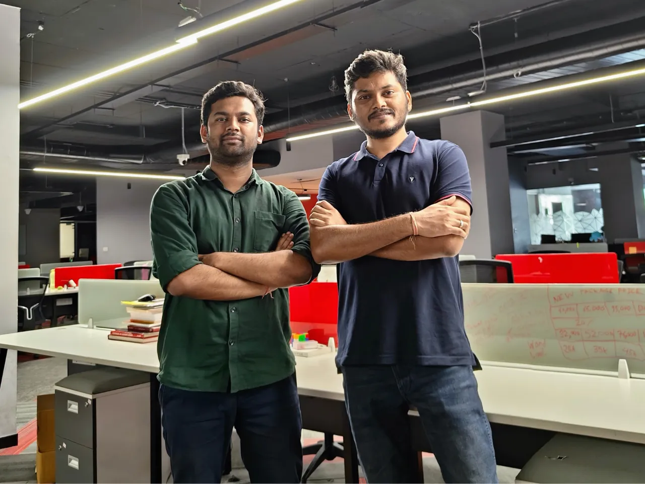 Pratik Chhajed and Devyanshu Shukla