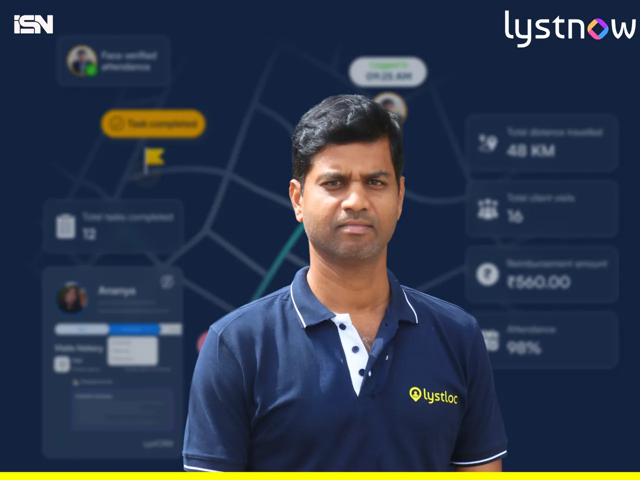 Lystloc founder