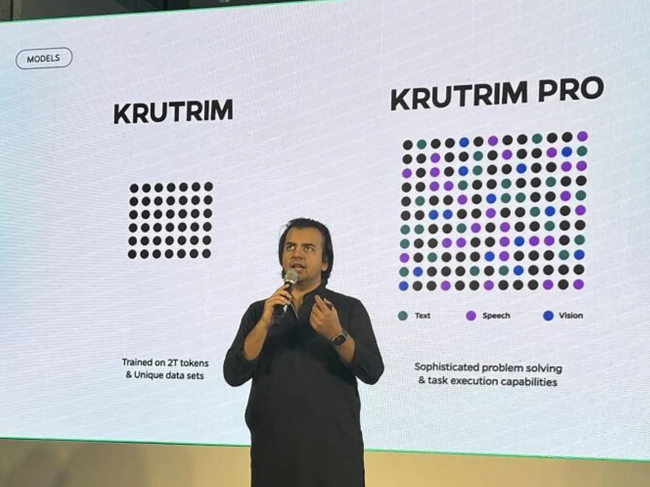 Bhavish Aggarwal's Krutrim