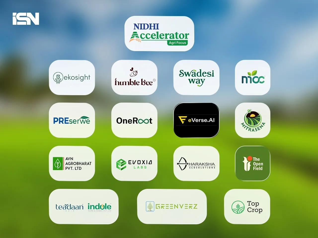 ISB AIC picks 15 agritech startups for govt-backed NIDHI Accelerator program