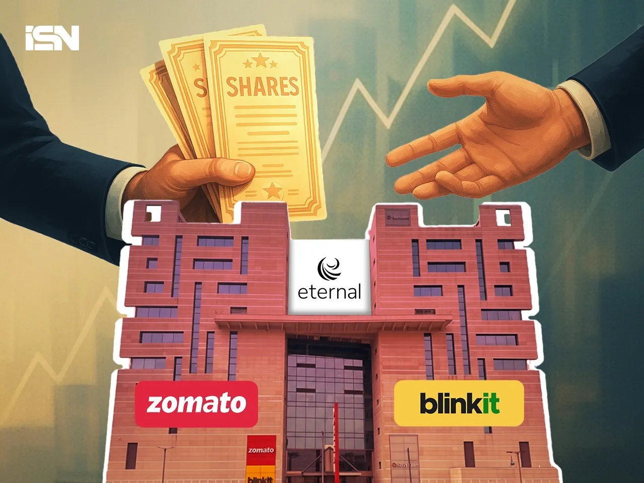 Bank of America arm acquires 82 lakh shares of Zomato parent Eternal