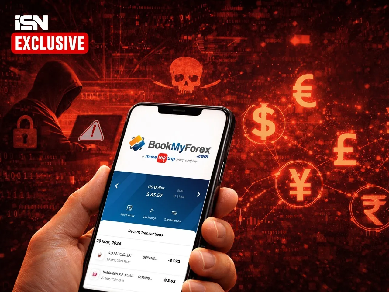 MakeMyTrip-owned BookMyForex hit with security breach