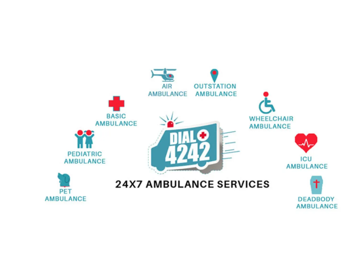 dial4242 