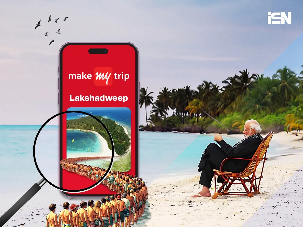 mmt lakshadweep