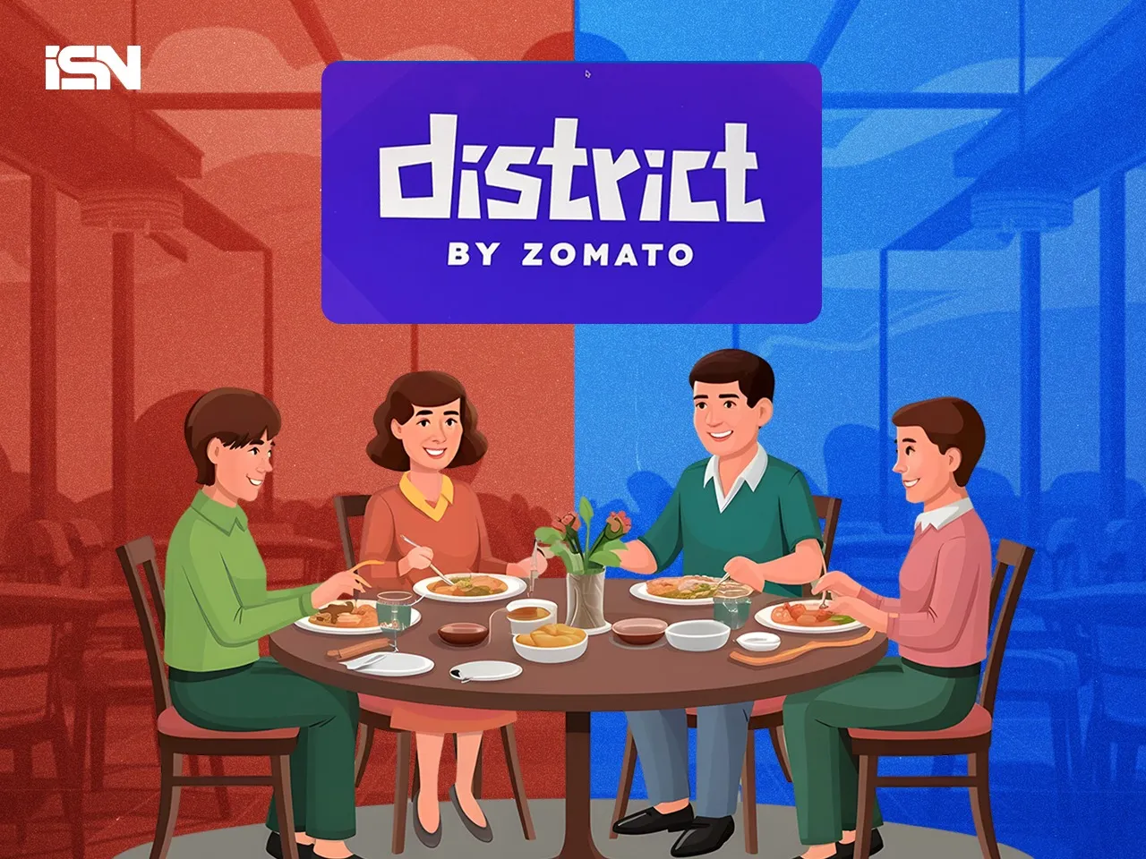 zomato District