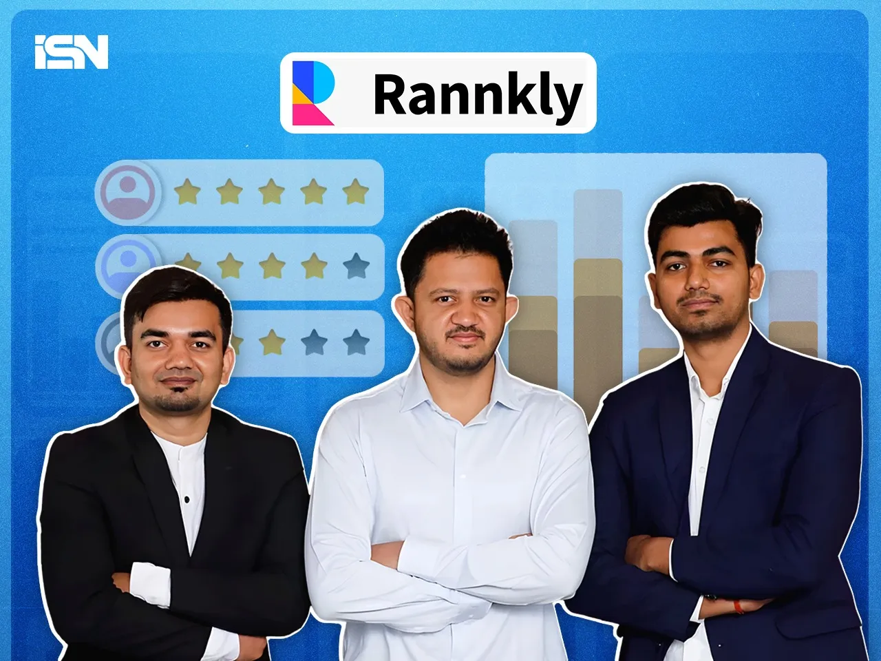 rannky founders