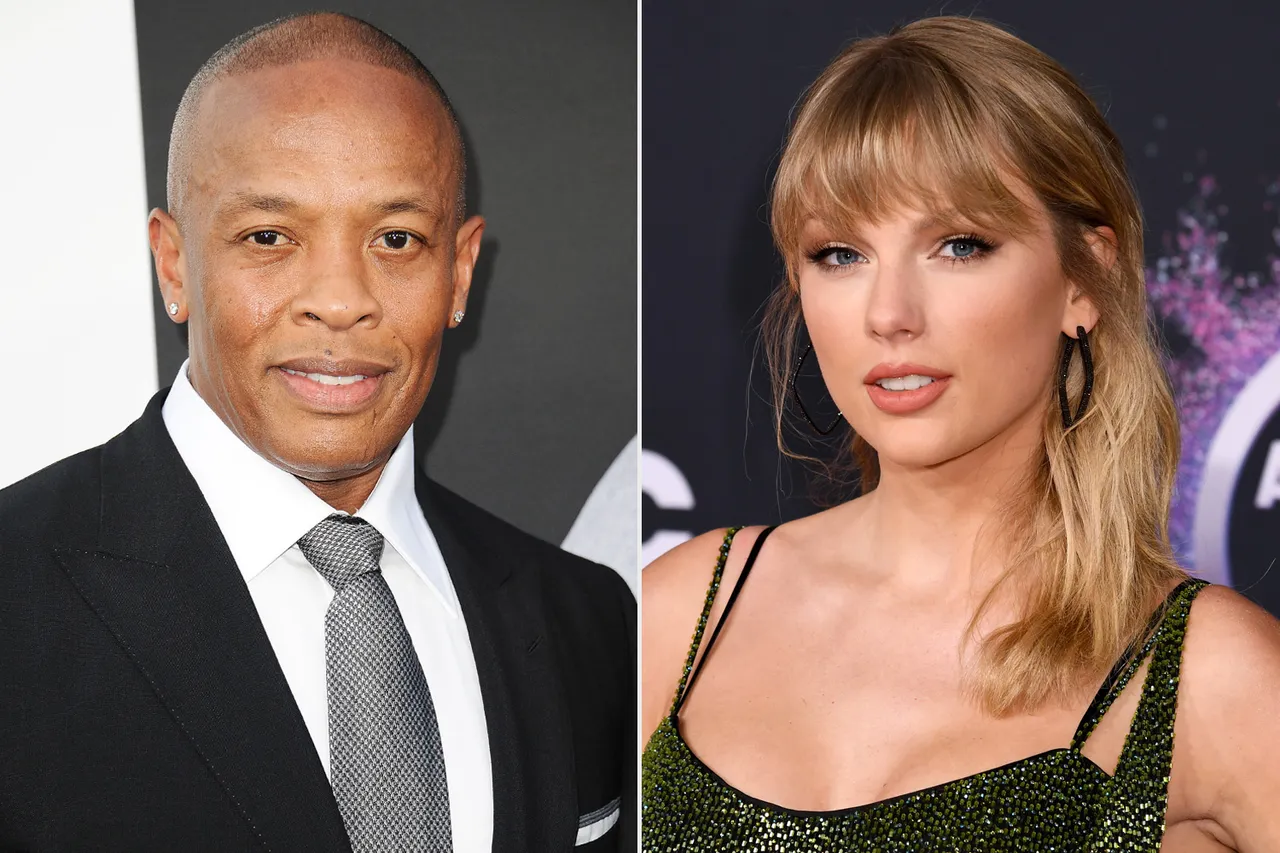 Dr. Dre "Beats" Taylor Swift