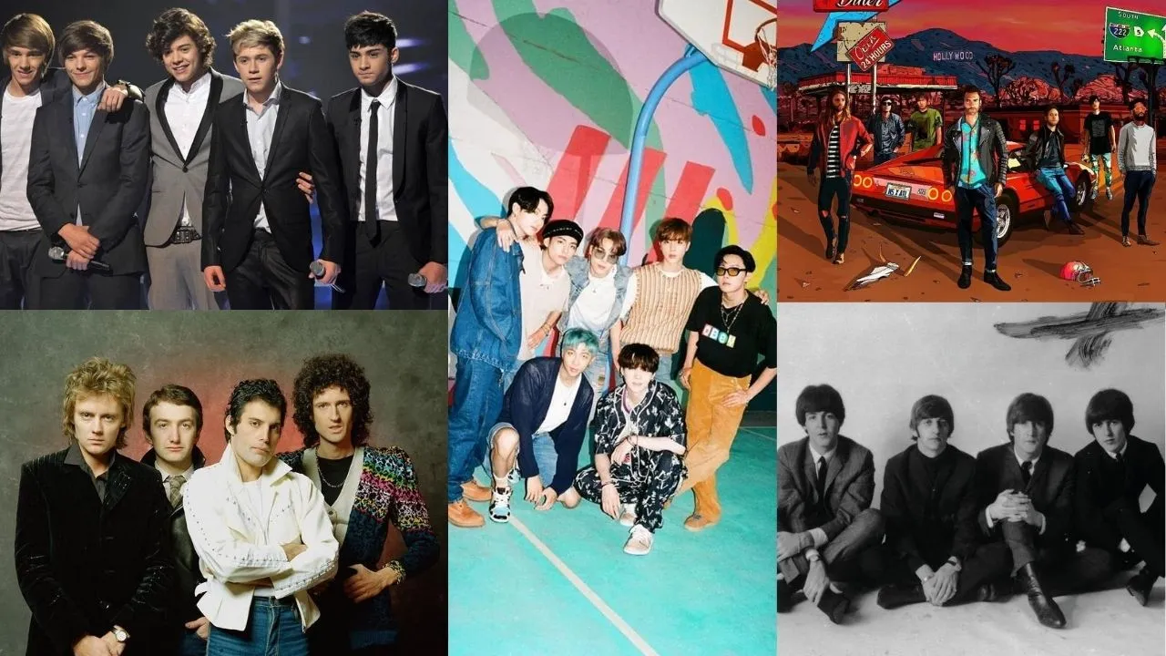 Most Streamed Groups gloabally