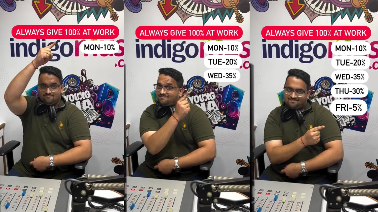 Always Give 100% at Work