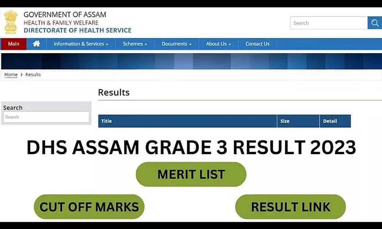 Assam Direct Recruitment Grade 3 Result to Be Declared 3rd May: Check Result, Cut off Marks