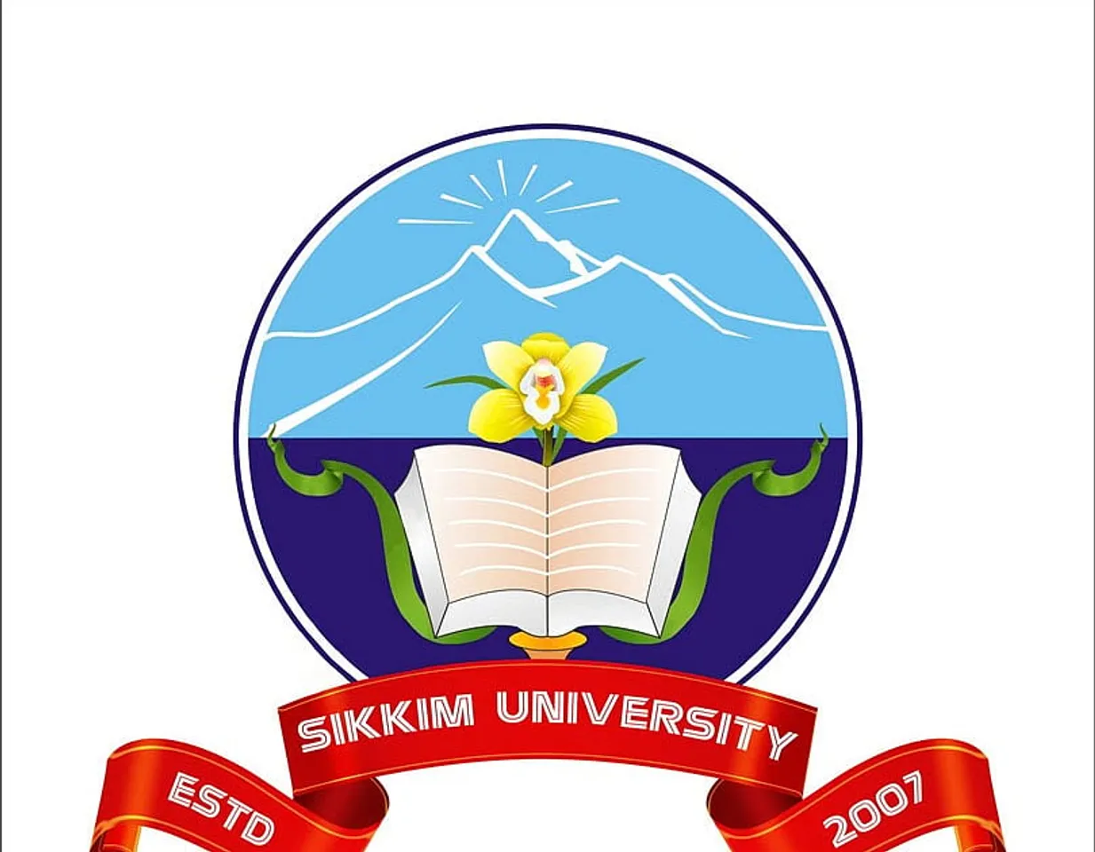 Sikkim University Recruitment 2020: For various Posts