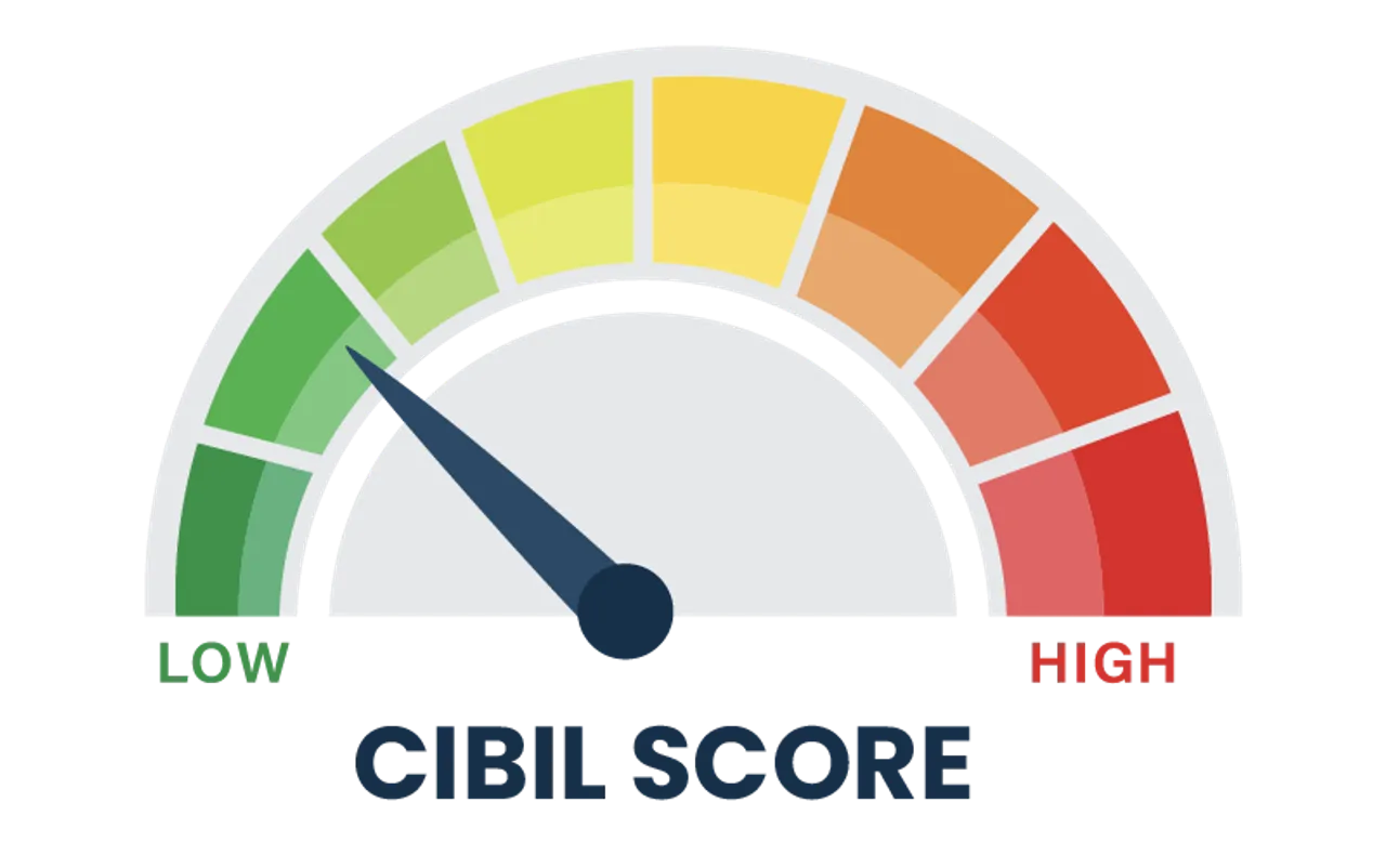 minimum-cibil-score