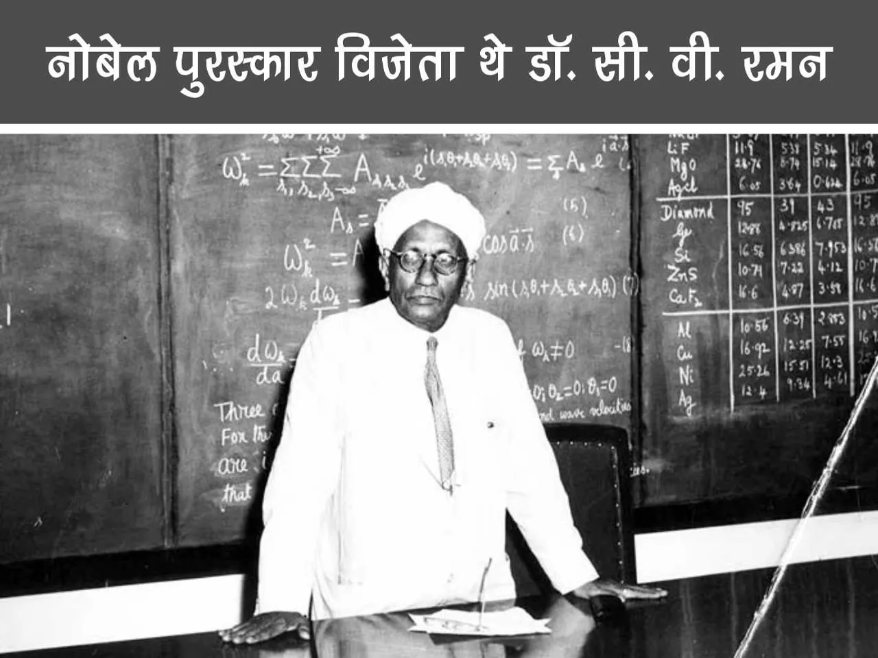 Physicist Dr. C.V. Raman 