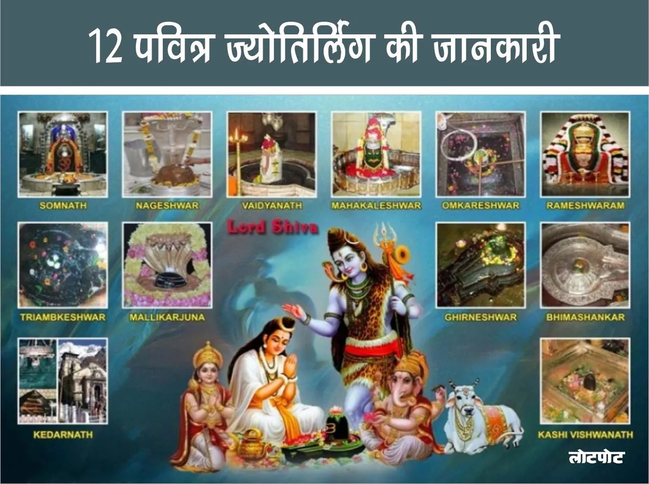 12 Sacred Jyotirlingas Shiva's divine power centers and their amazing places