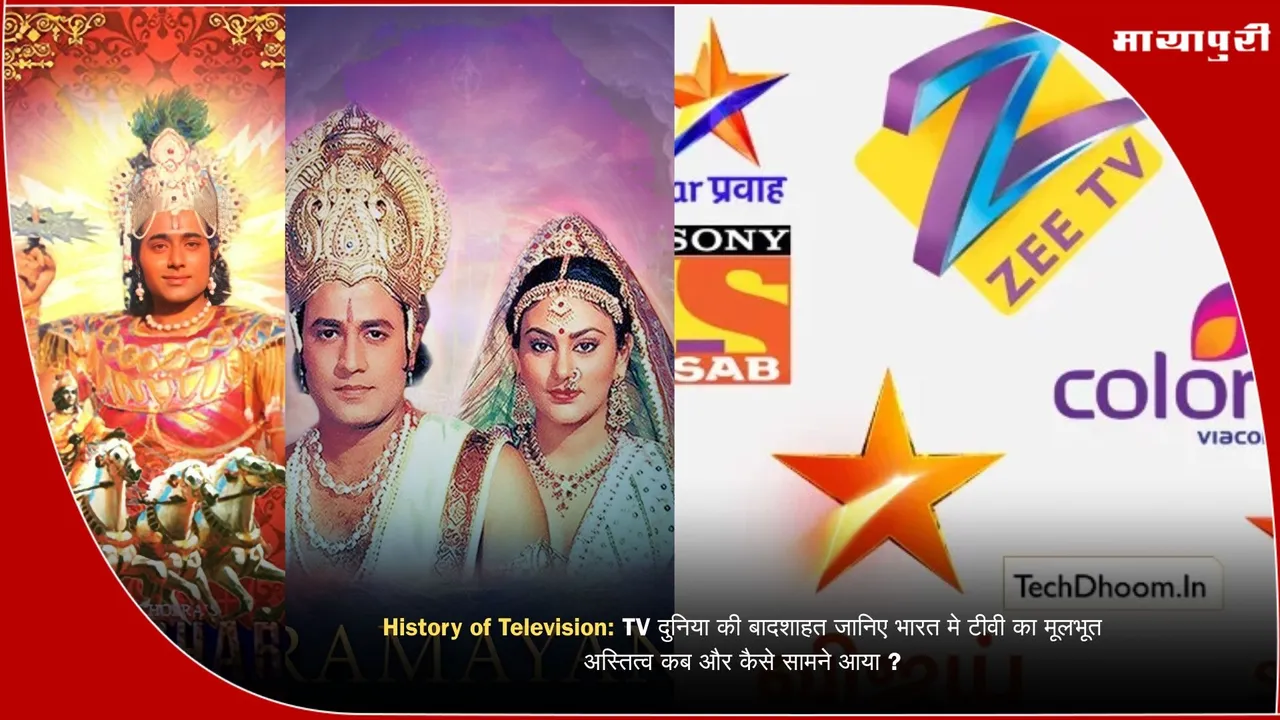 History of Television in India