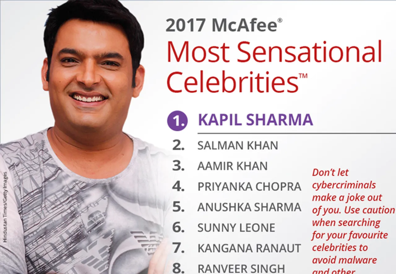 नंबर वन सेंसेशनल सेलिब्रिटी बने कपिल शर्मा