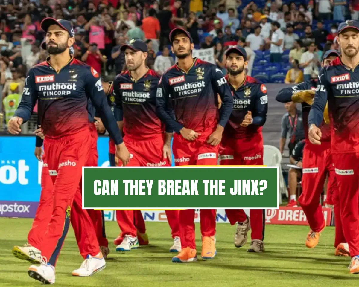 SWOT analysis of RCB 