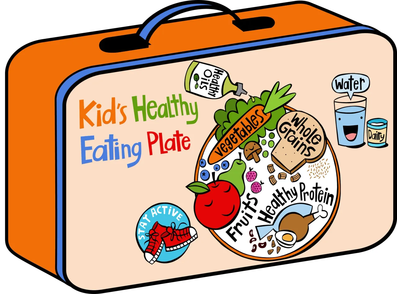 balanced meal kids